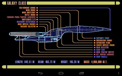 Product picture LCARS Star trek operating system